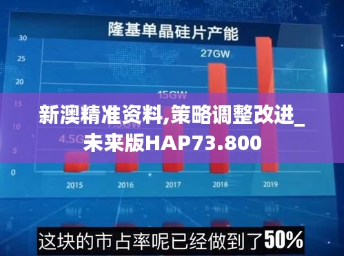 新澳精準資料,策略調(diào)整改進_未來版HAP73.800