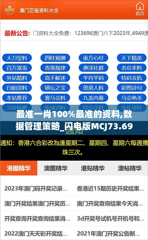 最準一肖100%最準的資料,數(shù)據(jù)管理策略_閃電版MCJ73.695
