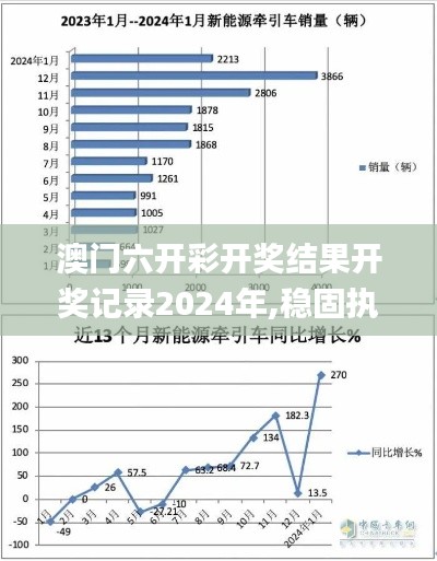 澳門六開彩開獎(jiǎng)結(jié)果開獎(jiǎng)記錄2024年,穩(wěn)固執(zhí)行戰(zhàn)略分析_天然版QNT6.270