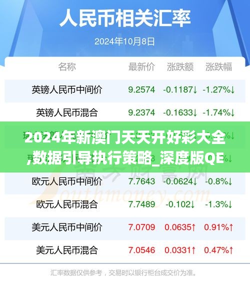 2024年新澳門天天開好彩大全,數(shù)據(jù)引導執(zhí)行策略_深度版QEB73.398
