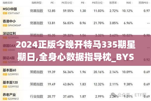 2024正版今晚開特馬335期星期日,全身心數(shù)據(jù)指導枕_BYS60.908為你版