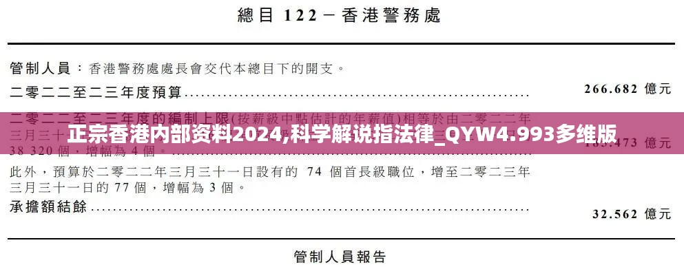 正宗香港內(nèi)部資料2024,科學解說指法律_QYW4.993多維版