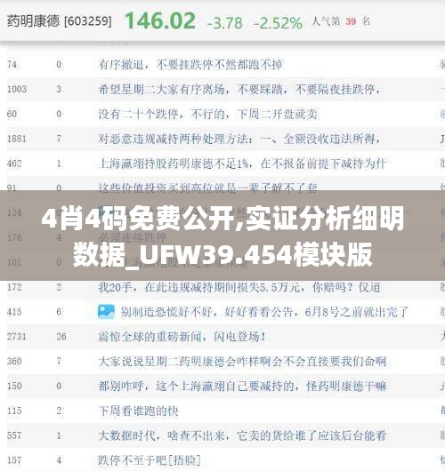 4肖4碼免費(fèi)公開,實(shí)證分析細(xì)明數(shù)據(jù)_UFW39.454模塊版