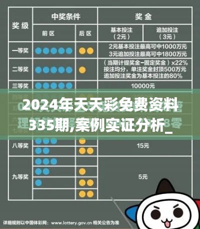 2024年天天彩免費資料335期,案例實證分析_RIK19.666輕量版