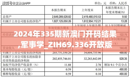 2024年335期新澳門開碼結(jié)果,軍事學(xué)_ZIH69.336開放版