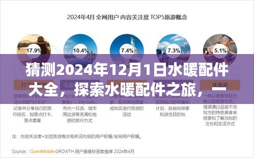 水暖配件探索之旅，自然美景下的心靈約會與寧靜探索（預(yù)測至2024年）