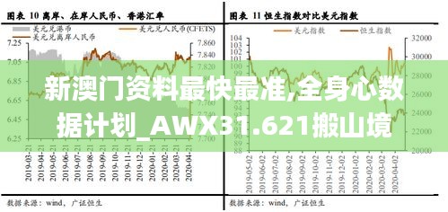 新澳門資料最快最準(zhǔn),全身心數(shù)據(jù)計(jì)劃_AWX31.621搬山境
