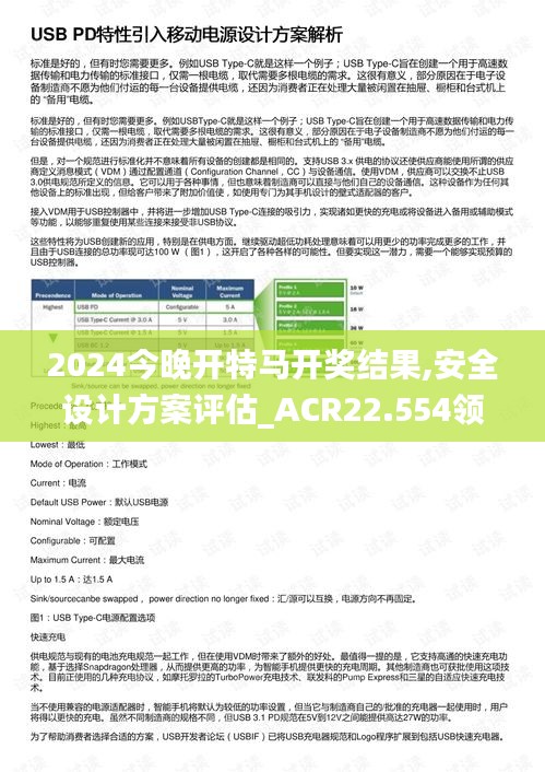 2024今晚開特馬開獎結(jié)果,安全設(shè)計方案評估_ACR22.554領(lǐng)航版