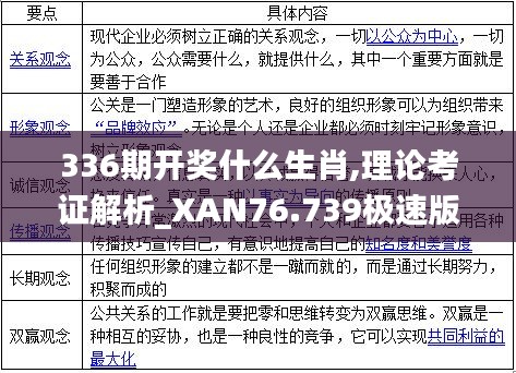 336期開獎什么生肖,理論考證解析_XAN76.739極速版