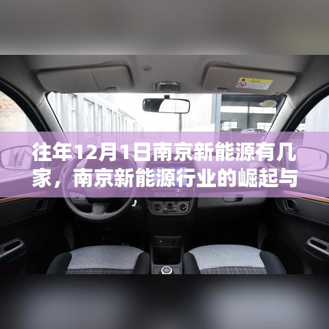 南京新能源行業(yè)的崛起與未來(lái)展望，勵(lì)志啟示中的創(chuàng)新力量與多家企業(yè)的蓬勃發(fā)展之路