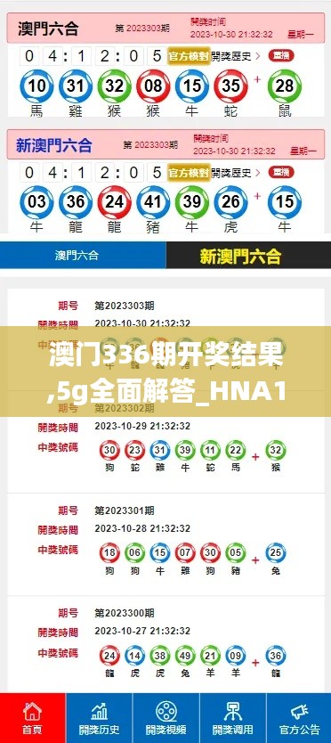 澳門336期開獎結(jié)果,5g全面解答_HNA15.337影像版