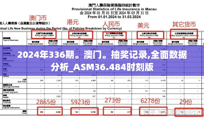 2024年336期。澳門。抽獎記錄,全面數(shù)據(jù)分析_ASM36.484時刻版