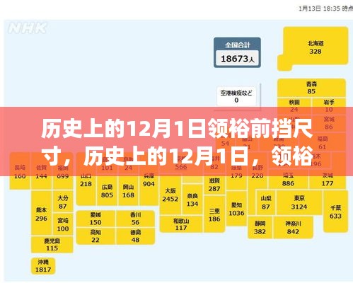 揭秘歷史上的12月1日，領裕前擋尺寸與心靈旅行的奇妙交匯點