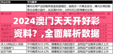 2024澳門天天開好彩資料？,全面解析數(shù)據(jù)執(zhí)行_黃金版41.304-8