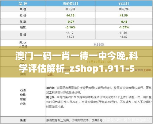 澳門(mén)一碼一肖一待一中今晚,科學(xué)評(píng)估解析_zShop1.911-5