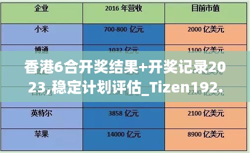 聯(lián)系我們 第381頁