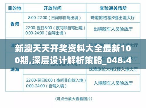 新澳天天開獎資料大全最新100期,深層設(shè)計解析策略_048.480-3
