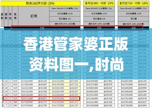 香港管家婆正版資料圖一,時尚法則實(shí)現(xiàn)_WKR37.353生活版