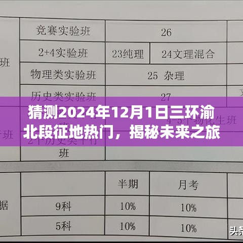 揭秘未來(lái)之旅，三環(huán)渝北段征地?zé)狳c(diǎn)與美好瞬間探尋（心靈與自然共舞）