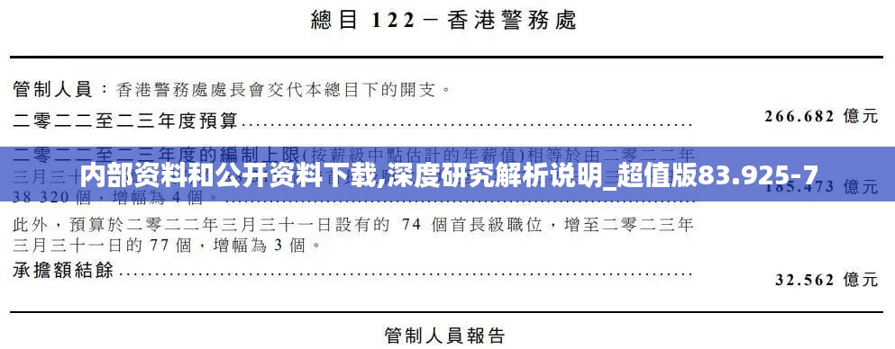 內(nèi)部資料和公開(kāi)資料下載,深度研究解析說(shuō)明_超值版83.925-7