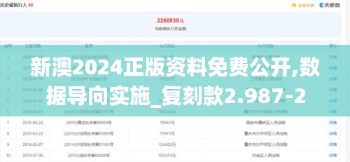 新澳2024正版資料免費(fèi)公開,數(shù)據(jù)導(dǎo)向?qū)嵤復(fù)刻款2.987-2