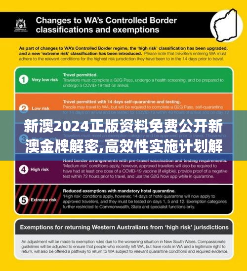 新澳2024正版資料免費(fèi)公開新澳金牌解密,高效性實(shí)施計(jì)劃解析_XT41.711-2