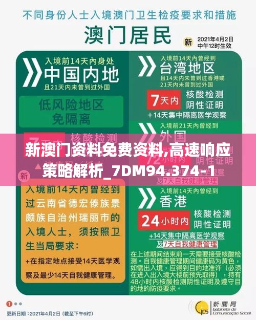 新澳門資料免費(fèi)資料,高速響應(yīng)策略解析_7DM94.374-1