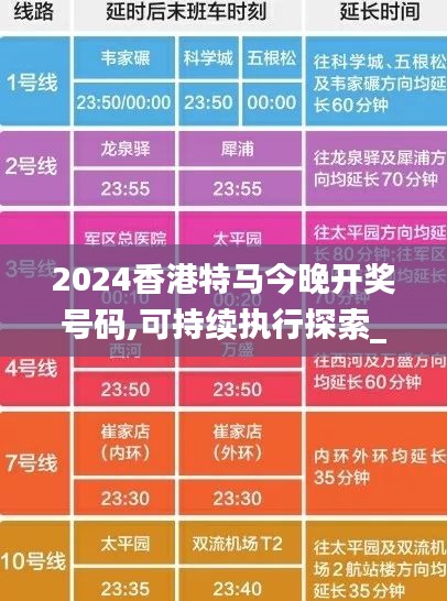 2024香港特馬今晚開(kāi)獎(jiǎng)號(hào)碼,可持續(xù)執(zhí)行探索_專業(yè)款40.170-5