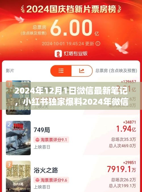 獨家爆料，小紅書揭秘微信全新升級功能，2024年最新筆記功能大解析