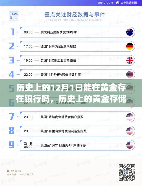 歷史上的黃金存儲(chǔ)與銀行體系，黃金存在銀行的可行性分析及其發(fā)展歷程回顧