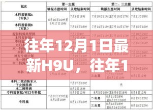 往年12月1日最新H9U技術(shù)解析與應(yīng)用展望，深度探討其技術(shù)特性與發(fā)展趨勢(shì)