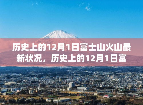 富士山火山最新狀況全面解讀，歷史、特性、競品對比與用戶分析體驗(yàn)報(bào)告（12月1日更新）