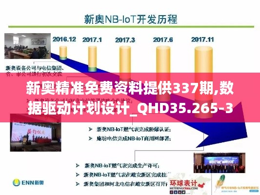 新奧精準(zhǔn)免費(fèi)資料提供337期,數(shù)據(jù)驅(qū)動(dòng)計(jì)劃設(shè)計(jì)_QHD35.265-3