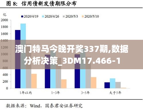 資料大全 第363頁