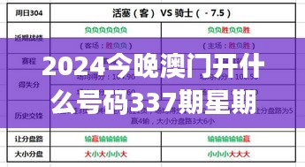 2024今晚澳門開什么號碼337期星期日,數(shù)據(jù)支持策略解析_復(fù)古版16.817-8