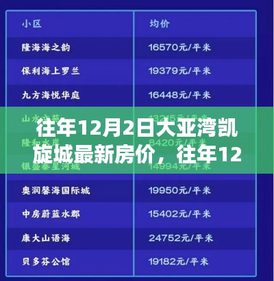 拋磚引玉 第3頁(yè)