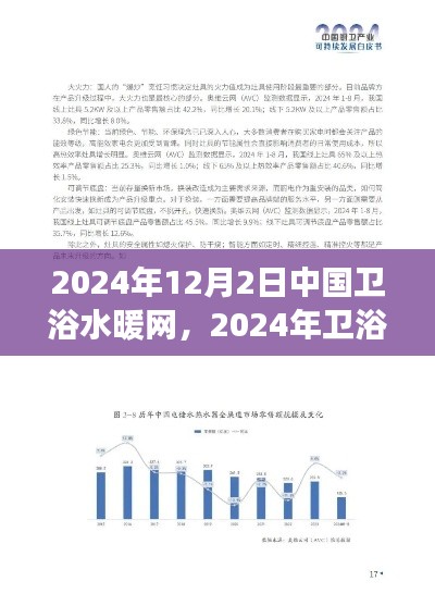中國(guó)衛(wèi)浴水暖網(wǎng)引領(lǐng)市場(chǎng)新趨勢(shì)，展望2024年衛(wèi)浴水暖行業(yè)