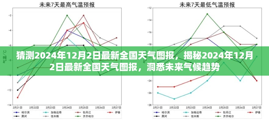 揭秘未來氣候趨勢(shì)，最新全國天氣圖報(bào)預(yù)測分析（2024年12月2日）