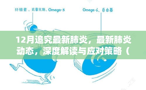 獨(dú)家觀察，深度解讀最新肺炎動(dòng)態(tài)與應(yīng)對(duì)策略（來自小紅書的12月報(bào)告）
