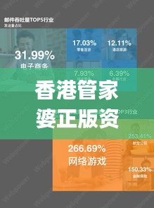 香港管家婆正版資料圖一339期,真實解析數(shù)據(jù)_網(wǎng)頁版154.141-5
