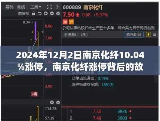 南京化纖漲停背后的故事，特殊日子市場震蕩揭秘