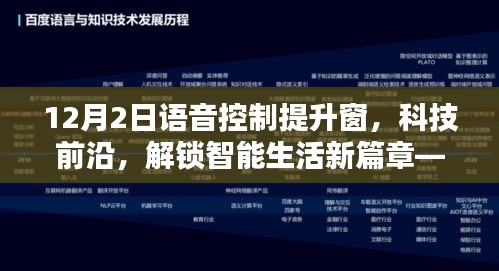 語音控制提升窗系統(tǒng)，科技前沿引領智能生活新篇章