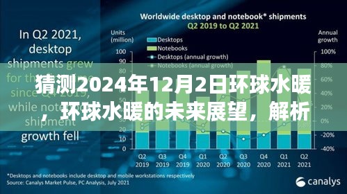 環(huán)球水暖行業(yè)趨勢展望，解析未來水暖行業(yè)趨勢至2024年及行業(yè)展望預(yù)測