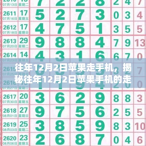揭秘往年12月2日蘋果手機走勢與市場趨勢展望
