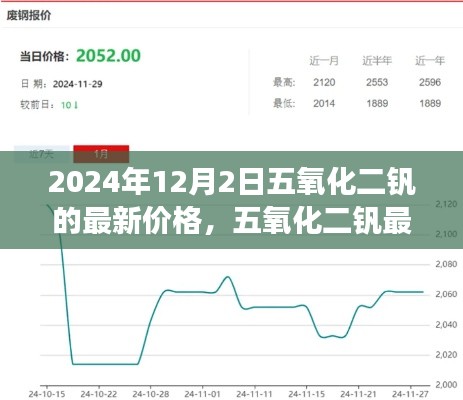 公司簡介 第355頁