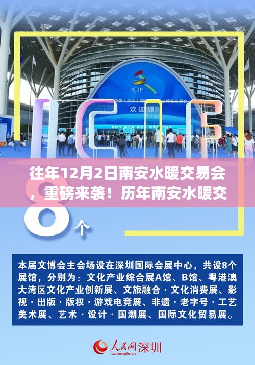 南安水暖交易會歷年精彩瞬間回顧，重磅來襲的往年12月2日盛況展望