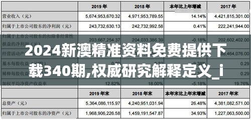 2024新澳精準資料免費提供下載340期,權(quán)威研究解釋定義_iPad86.339-4