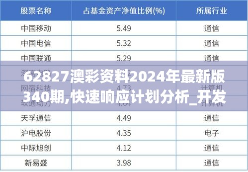 第2185頁