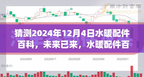 未來已來，水暖配件百科的新篇章，學(xué)習(xí)變化，自信起航的起點（猜測2024年水暖配件發(fā)展趨勢）