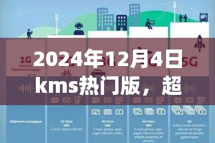 超越未來(lái)革新生活，KMS熱門版高科技產(chǎn)品體驗(yàn)之旅——2024年12月4日紀(jì)實(shí)報(bào)道